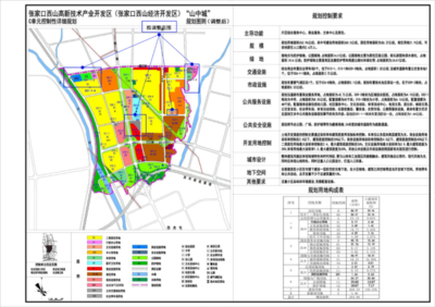 一條隧道打通發展動脈 張家口新區醫療教育“高配”升級，技術開發引領未來
